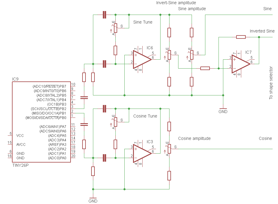 simplified sine generator